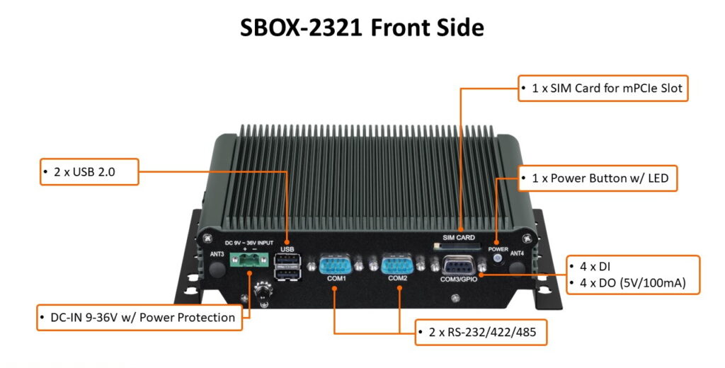 SINTRONES_SBOX-2321_Front side