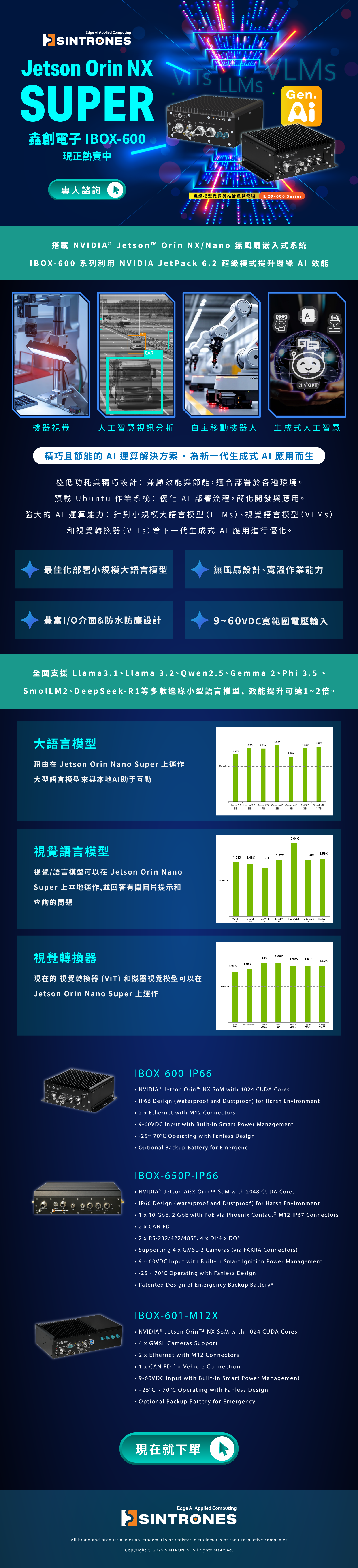IBOX-600 系列搭載 NVIDIA JetPack 6.2，啟動更強大 AI 應用